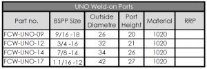 UNO weld-on ports